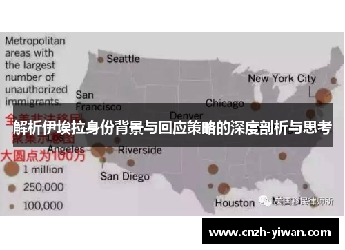 解析伊埃拉身份背景与回应策略的深度剖析与思考