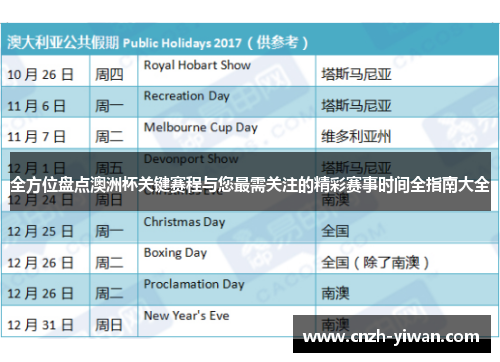 全方位盘点澳洲杯关键赛程与您最需关注的精彩赛事时间全指南大全
