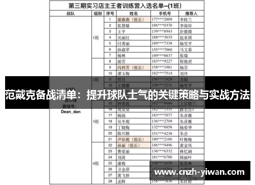范戴克备战清单:提升球队士气的关键策略与实战方法 范戴克备战清单:提升球队士气的关键策略与实战方法
