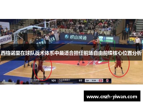 西格诺里在球队战术体系中最适合担任前场自由前锋核心位置分析