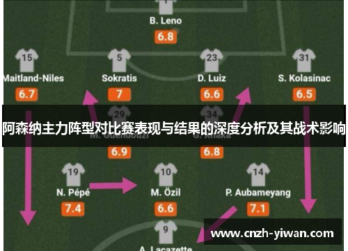 阿森纳主力阵型对比赛表现与结果的深度分析及其战术影响